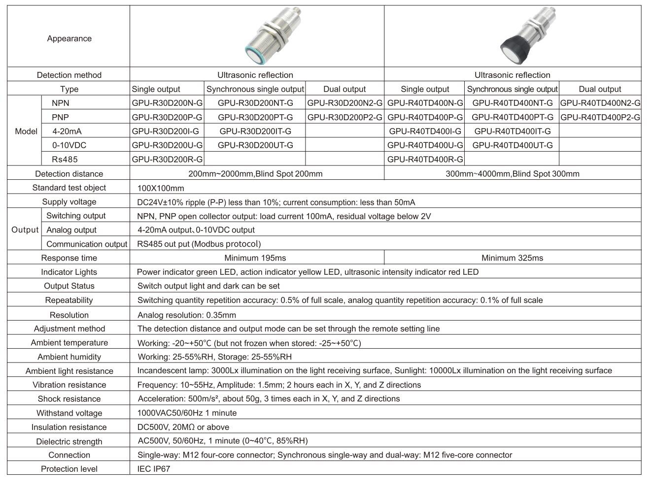 ultrasonic sensor specification-2 ultrasonic sensor specification-2